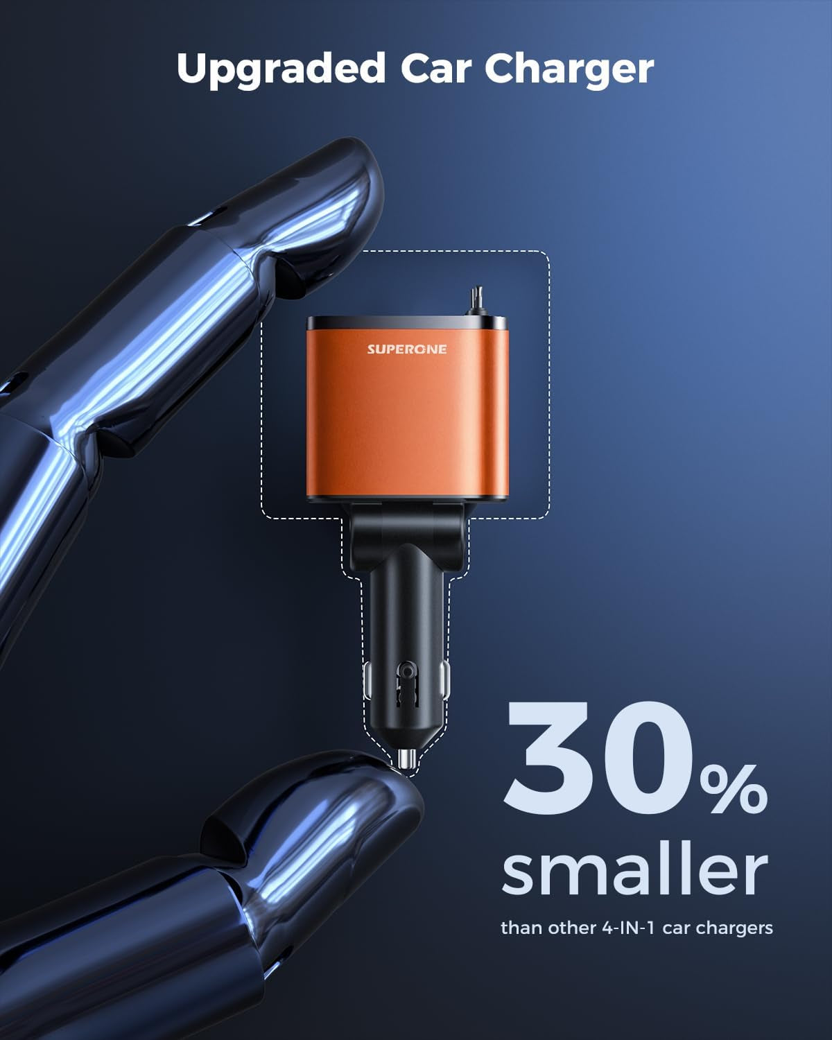 [Upgraded] 6 in 1 Retractable Car Charger with USB-C & Apple Cables