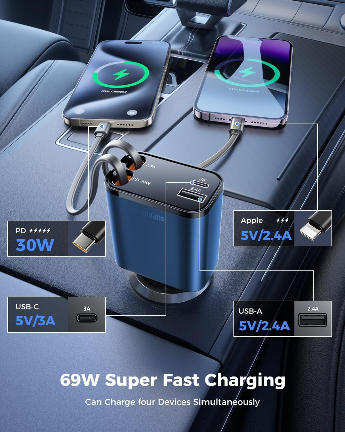 Retractable Car Charger,  99W Car Phone Charger with Dual Cables