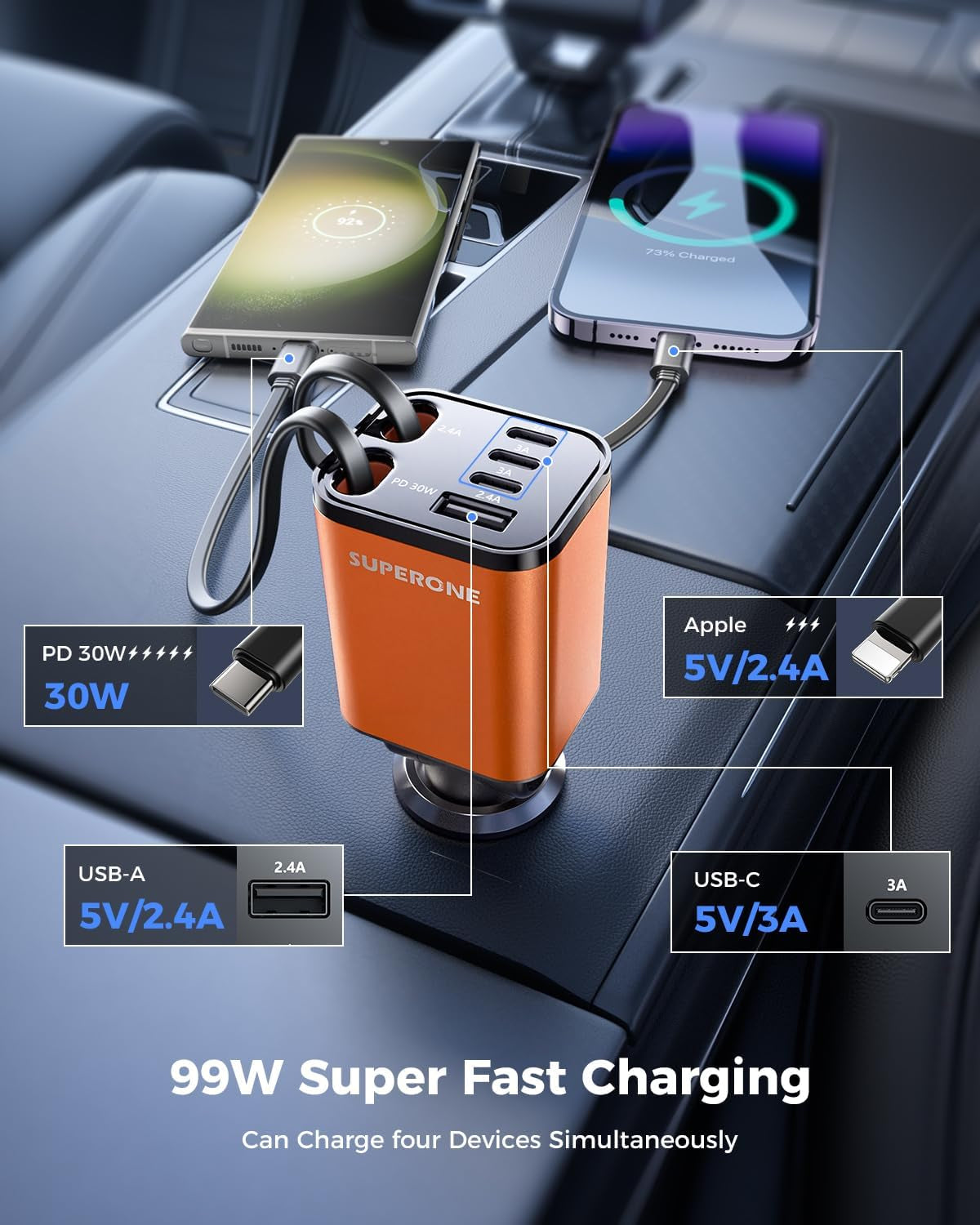 [Upgraded] 6 in 1 Retractable Car Charger with USB-C & Apple Cables
